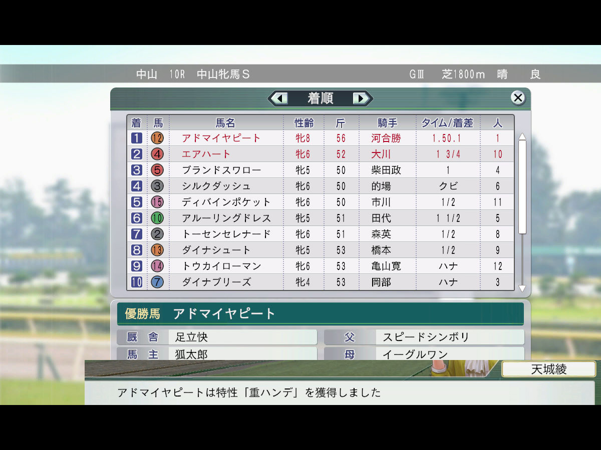 Gi初勝利 ウイニングポスト8 18 プレイ記 2 日々綴